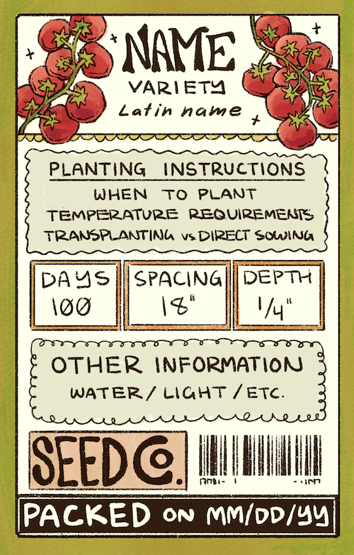 Diagram of information found on a seed packet: Planting instructions, days, spacing, depth, packed for date.